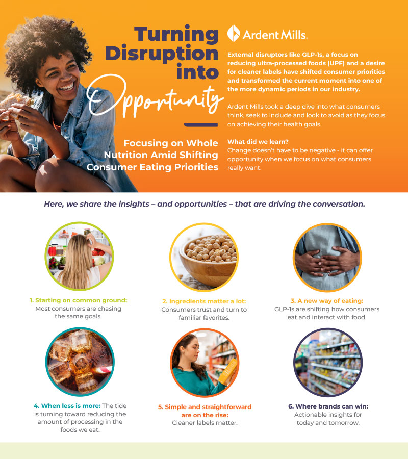 A preview of the report titled "Turning Disruption into Opportunity"